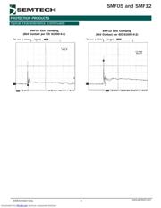 SMF12 datasheet.datasheet_page 4