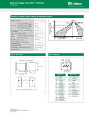 SG300 datasheet.datasheet_page 3