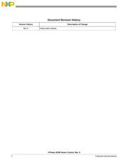 MC56F8356VFVE datasheet.datasheet_page 2