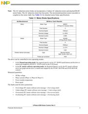 MC56F8356VFVE datasheet.datasheet_page 5