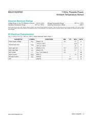 MAX31820PAR datasheet.datasheet_page 2