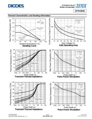 ZXTR2005Z-7 datasheet.datasheet_page 3