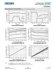 ZXTR2005Z-7 datasheet.datasheet_page 5