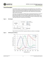 MT9T031C12STCD ES datasheet.datasheet_page 2