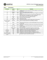 MT9T031C12STCD ES datasheet.datasheet_page 4