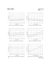 IR2110 数据规格书 6