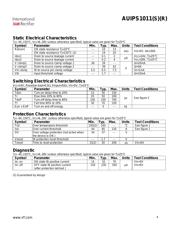 AUIPS1011 datasheet.datasheet_page 4