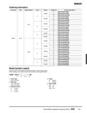 XS2FD421G80R datasheet.datasheet_page 3