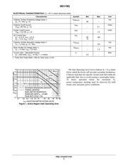 BD179G datasheet.datasheet_page 2