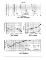 BD179G datasheet.datasheet_page 3