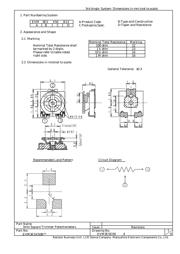 EVM3ESX50B24 datasheet.datasheet_page 1