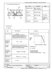 EVM3ESX50B12 datasheet.datasheet_page 2