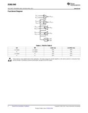 DS90LV049TMTX/NOPB datasheet.datasheet_page 2