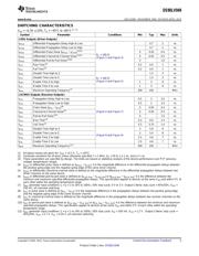 DS90LV049TMTX/NOPB datasheet.datasheet_page 5
