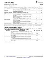 CC2540F128RHAR datasheet.datasheet_page 6