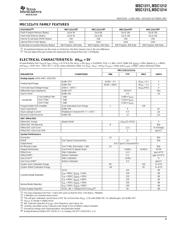 MSC1214Y5PAG 数据规格书 3