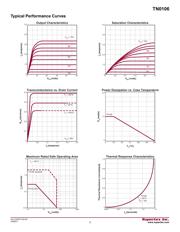 TN0106N3-G datasheet.datasheet_page 3