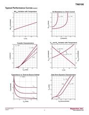 TN0106N3-G datasheet.datasheet_page 4