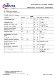 IPD60R380E6BTMA1 datasheet.datasheet_page 4