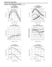 UPC2748TB-E3 datasheet.datasheet_page 4