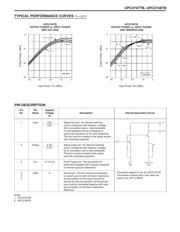 UPC2748TB-E3 datasheet.datasheet_page 5