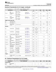 TS5A3166DCKRE4 datasheet.datasheet_page 5