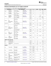 TS5A3166DCKRE4 datasheet.datasheet_page 6