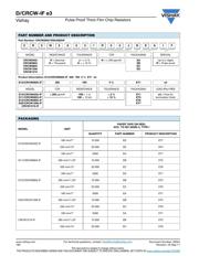 CRCW12061K50JNEAIF datasheet.datasheet_page 2