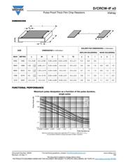 CRCW12061K50JNEAIF datasheet.datasheet_page 3