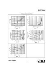 ZXT790AK datasheet.datasheet_page 5