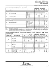 SN74AHCU04PW datasheet.datasheet_page 3