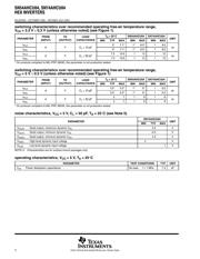 SN74AHCU04PW datasheet.datasheet_page 4
