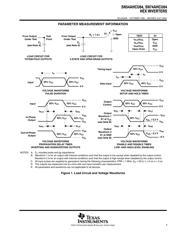 SN74AHCU04PW datasheet.datasheet_page 5