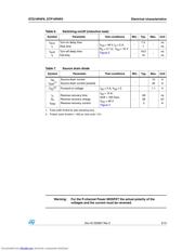 STD10P6F6 datasheet.datasheet_page 5