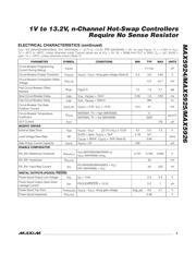 MAX5925DEUB 数据规格书 3
