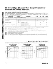 MAX5925DEUB 数据规格书 4