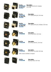 CP30207NMB datasheet.datasheet_page 3