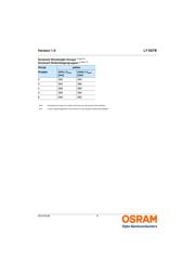 LY E67B-U2V2-4-1-50-R18-Z datasheet.datasheet_page 6