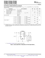 TPS76601D datasheet.datasheet_page 4