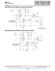 TPS76618D datasheet.datasheet_page 5