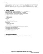 MTRCKTSBNZVM128 datasheet.datasheet_page 2