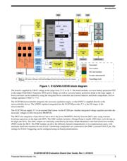 MTRCKTSBNZVM128 datasheet.datasheet_page 3