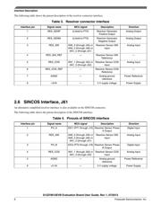 MTRCKTSBNZVM128 datasheet.datasheet_page 6