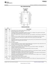 TPS54122EVM-201 数据规格书 5