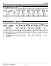 SY100EL57ZG datasheet.datasheet_page 4