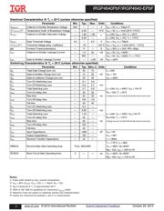 IRGP4640-EPBF 数据规格书 2