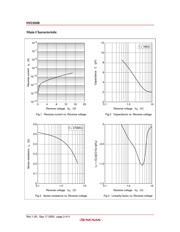 HVC355B datasheet.datasheet_page 3