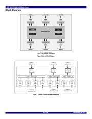 89H48H12G2ZDBLG datasheet.datasheet_page 3