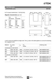 B67345B0001X027 datasheet.datasheet_page 2