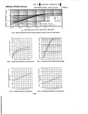 IRF9Z30 datasheet.datasheet_page 4